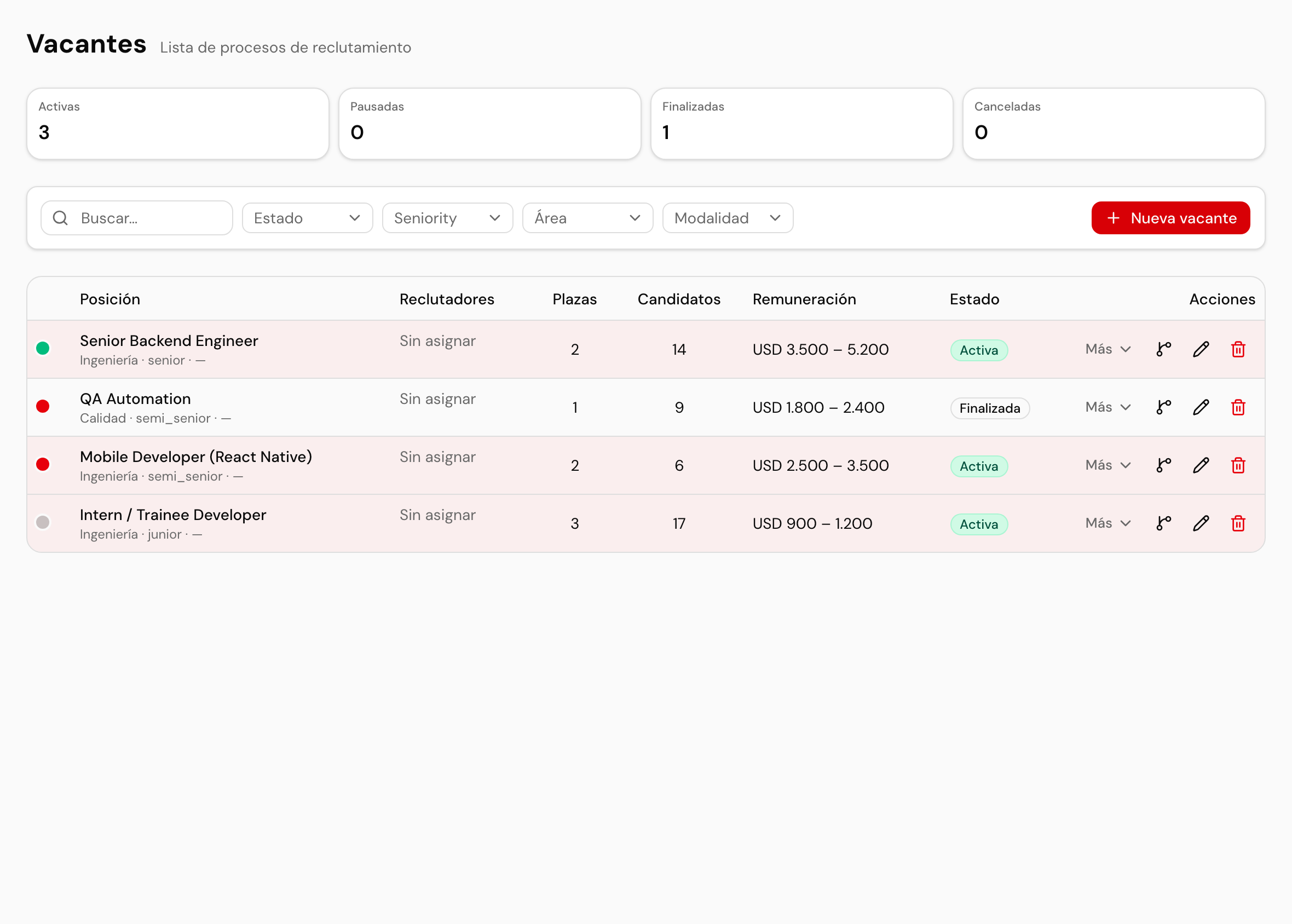 NerdHR — Job openings